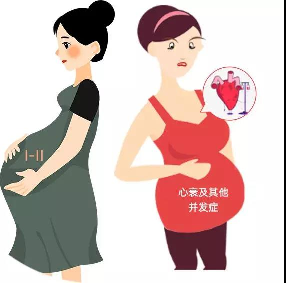 上海供卵助孕机构有吗（广州供卵机构首选坤和助孕）